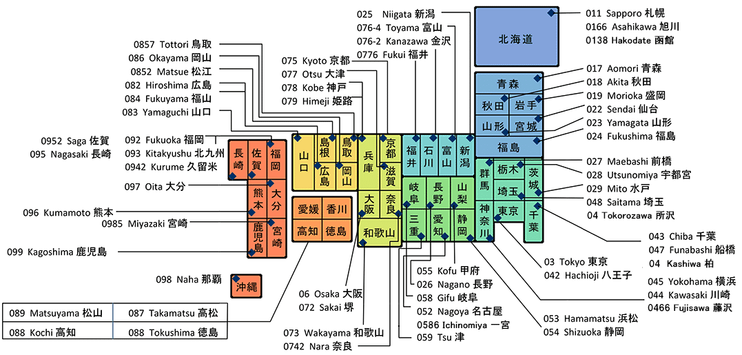 0944 の 市 外 局番