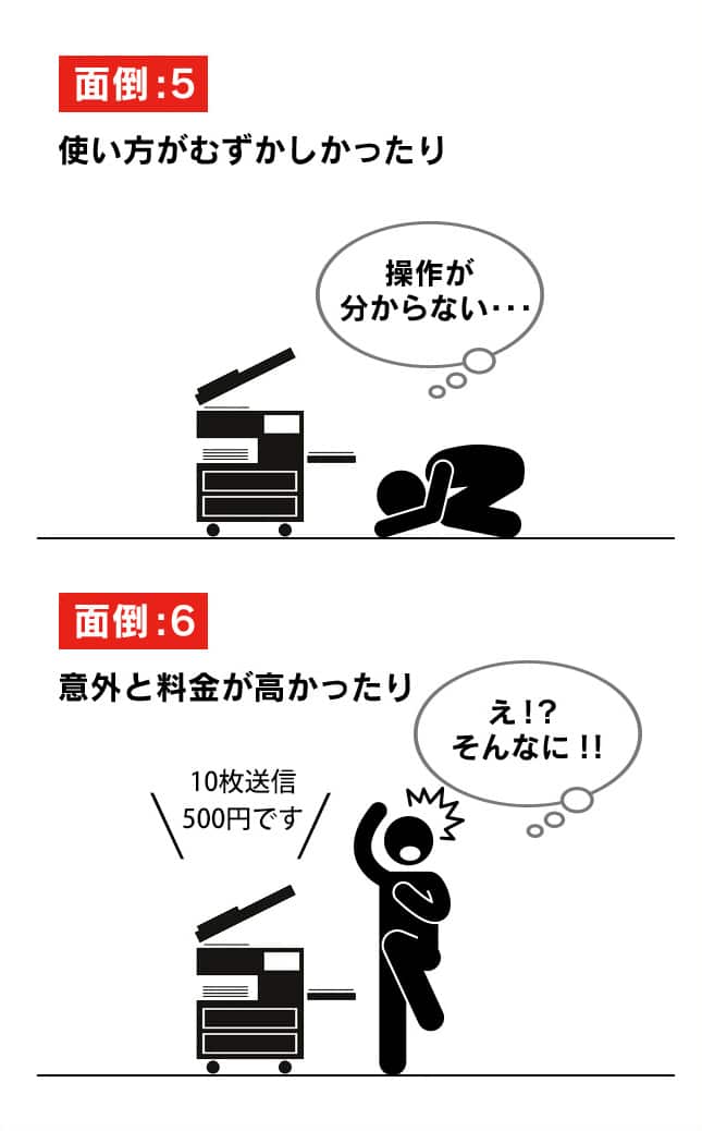 面倒:5「使い方がむずかしかったり」面倒:6「意外と料金が高かったり」