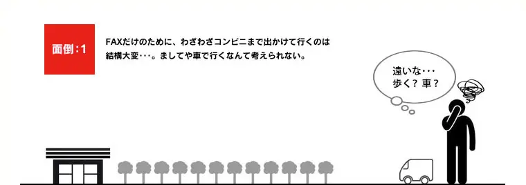 面倒:1「FAXだけのために、わざわざコンビニまで出かけて行くのは結構大変･･･。ましてや車で行くなんて考えられない。」
