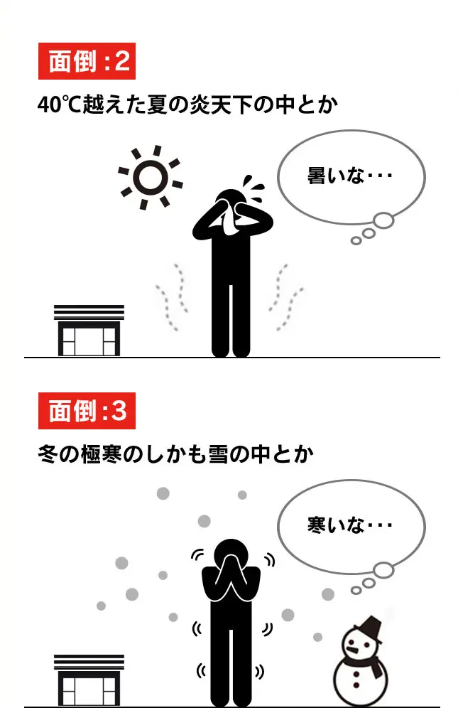 面倒:2「40℃越えた夏の炎天下の中とか」面倒:3「冬の極寒のしかも雪の中とか」