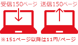 毎月各150ページ～送受信無料