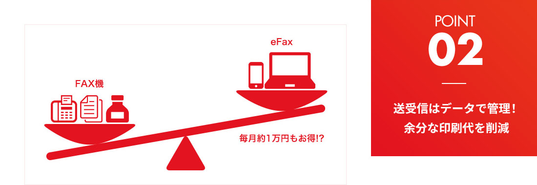 送受信はデジタルデータで管理、コスト削減に繋がる