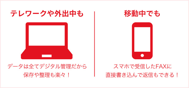 FAXデータは全てデジタルデータで保存や整理