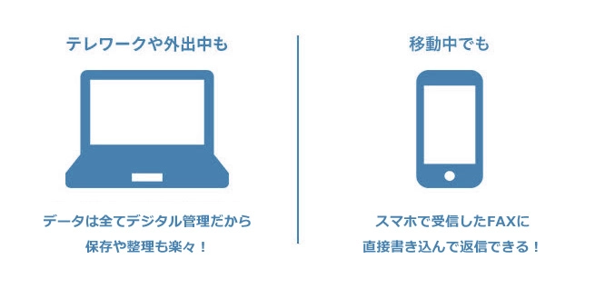 Point3図 テレワークや外出中も！移動中でも！